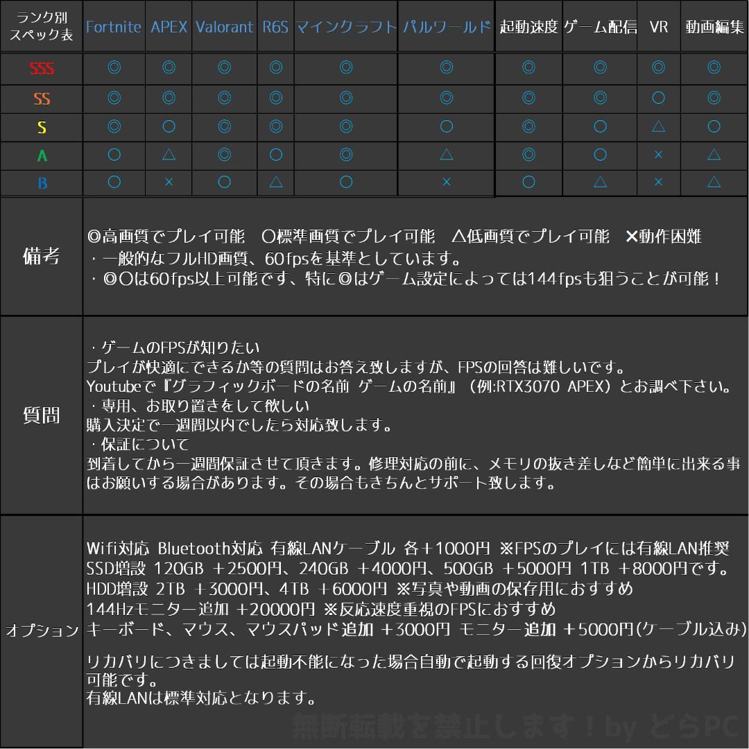 【高性能ゲーミングPC】Core i5 GTX1660Ti 16GB NVMe✨