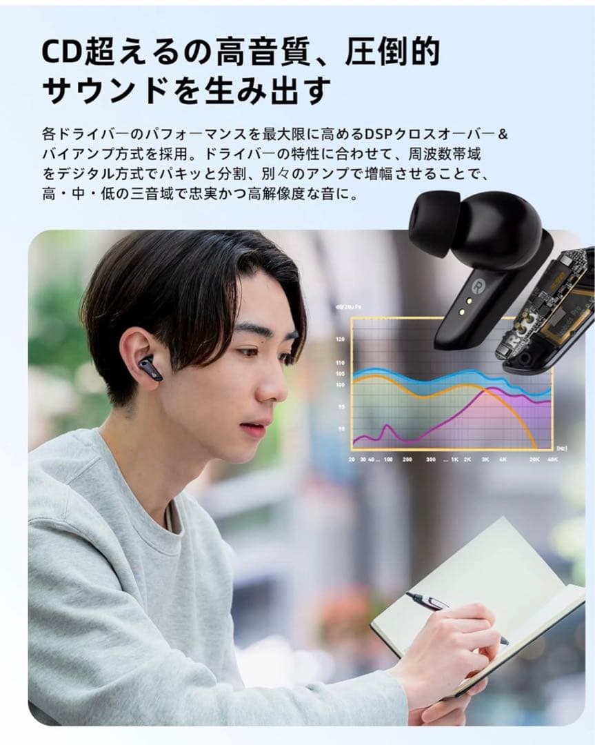 EDIFIER NeoBuds Pro ノイズキャンセリング ワイヤレスイヤホン