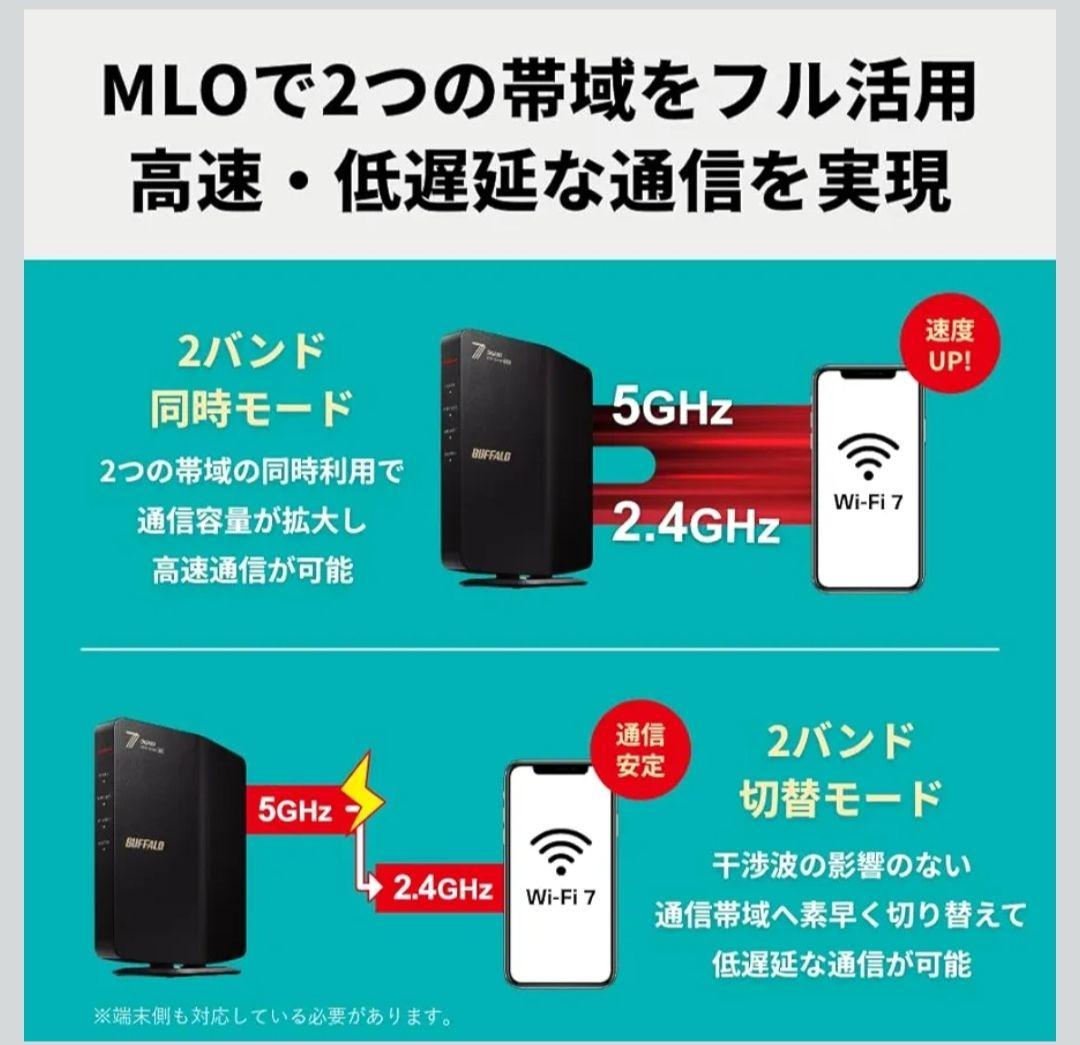 【ほぼ新品】BUFFALO WSR-3600HP 無線LANルーター