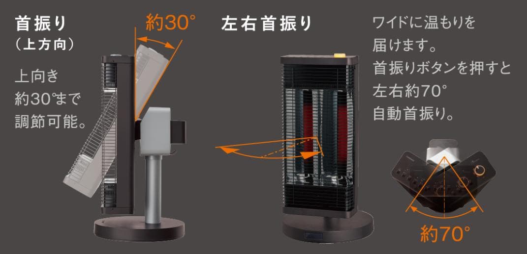 人気商品！未開封新品　ダイキン　セラムヒート遠赤外線暖房機ERFT11VS-W②