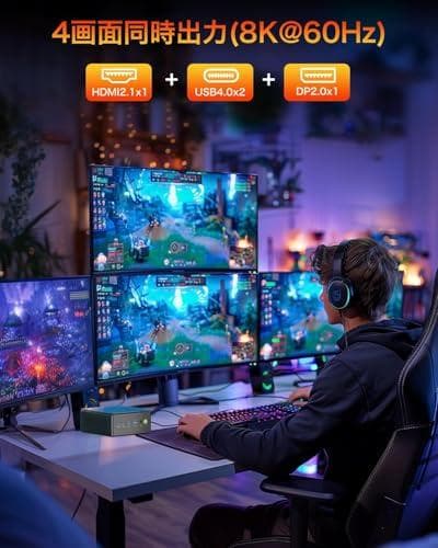 【ゲーミング最強ミニPC】GMKtec ミニPC 【AMD Ryzen7 88*