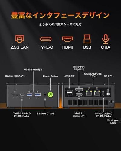 【ゲーミング最強ミニPC】GMKtec ミニPC 【AMD Ryzen7 88*