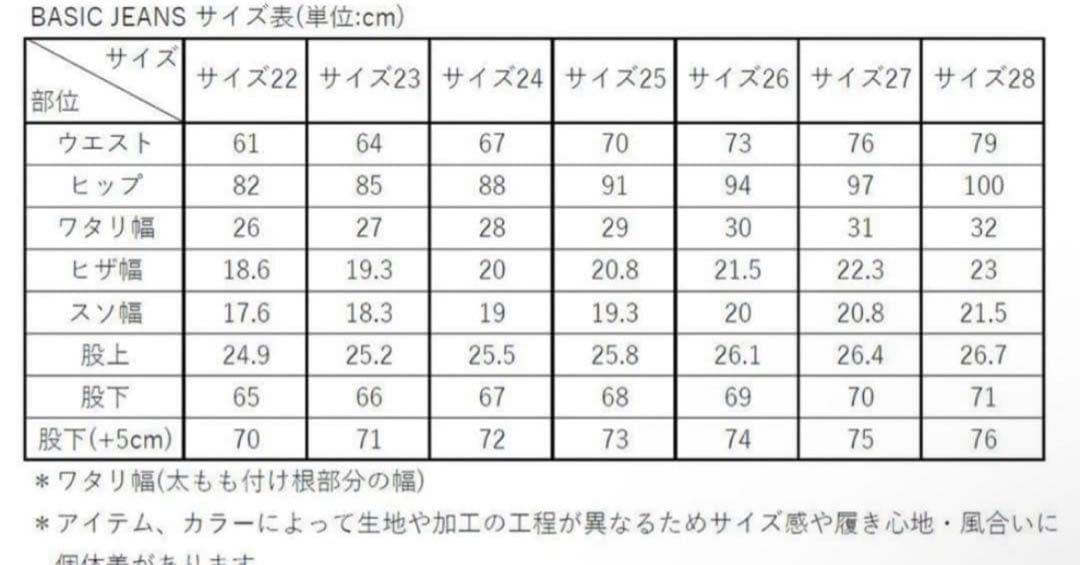 THE SHISHIKUI BASIC JEANS BROWN ブラウン 23