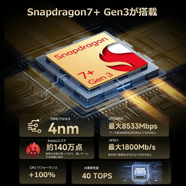 ALLDOCUBE Ultra Pad タブレット 24GB+256GB