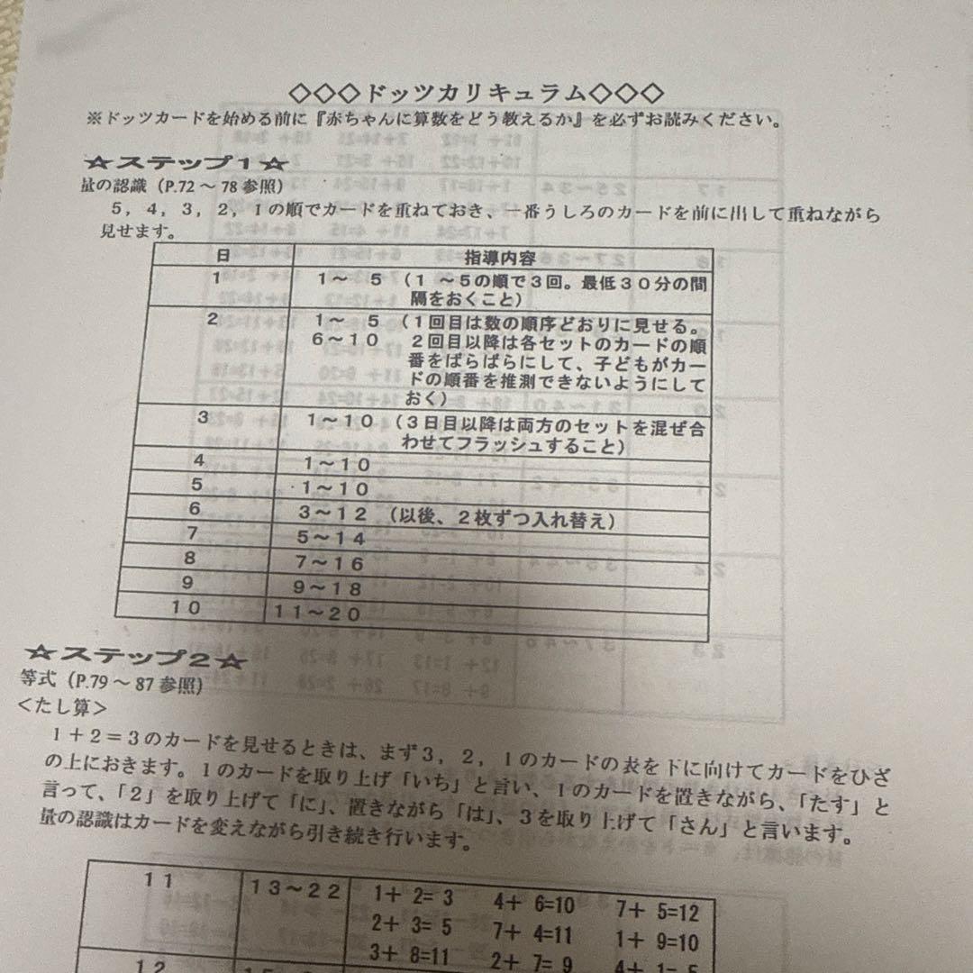 ドーマン博士のドッツカード、DVD