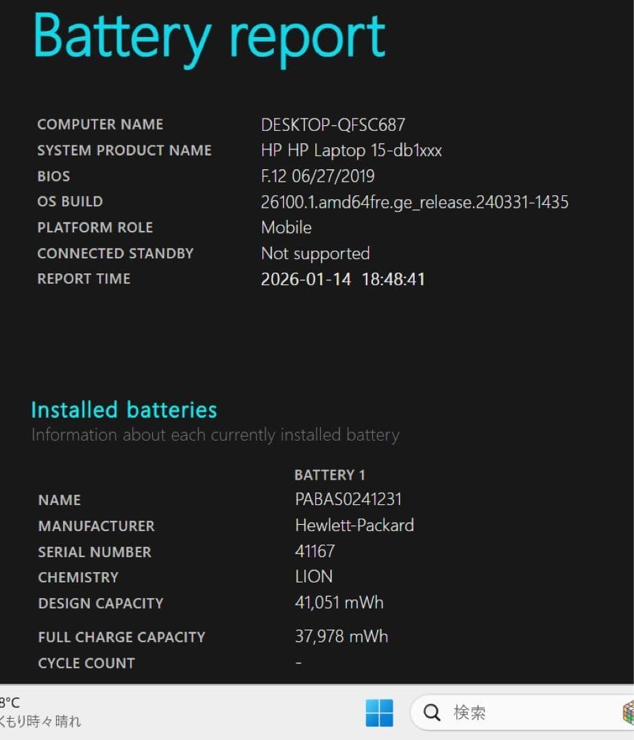 【高性能】HPピュアホワイト☘Ryzen5☘NVMe256GB+1TB