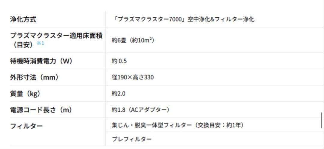 SHARP 空気清浄機 FU-PC01-W ホワイト