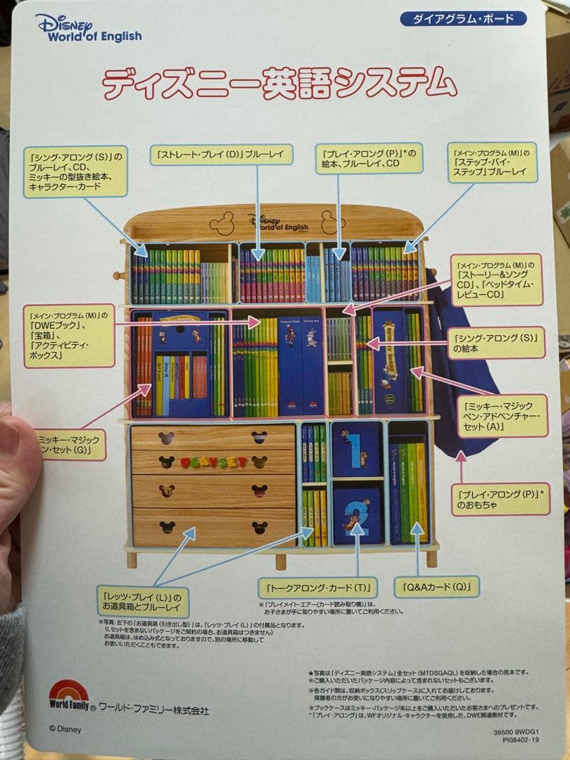 おせき。5ディズニー 英語システム 知育玩具