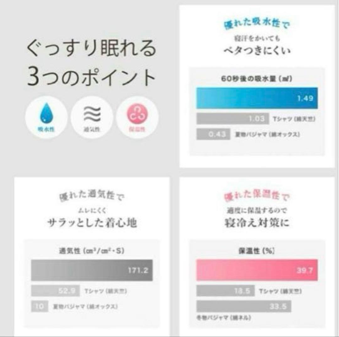 【新品】UCHINO マシュマロガーゼ スリーパー ルームウェア ユニセックス