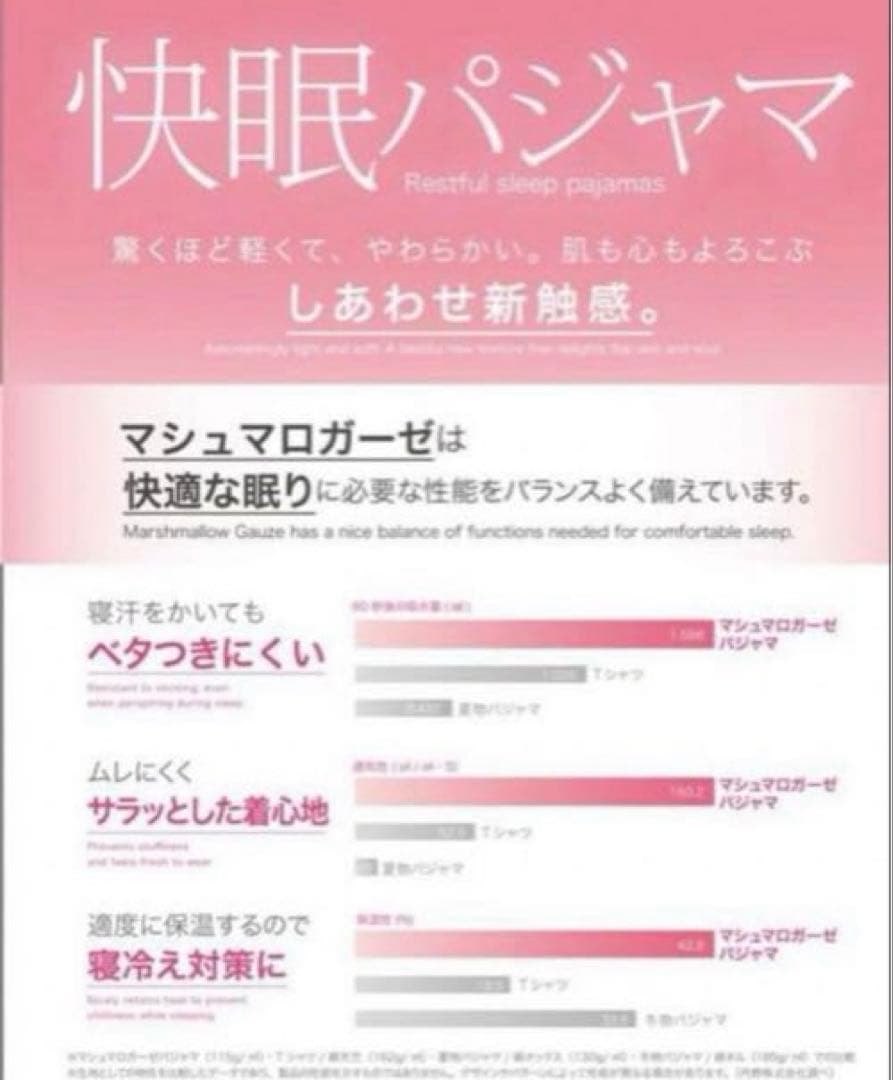 【新品】UCHINO マシュマロガーゼ スリーパー ルームウェア ユニセックス