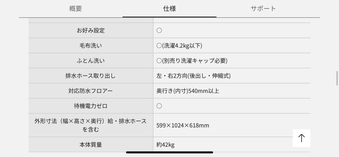 【Panasonic】全自動洗濯機8kg 2021年度製