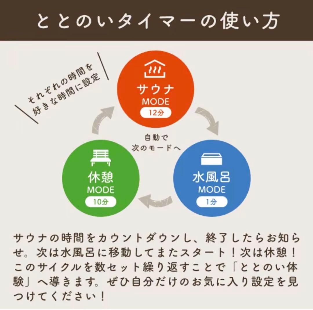 ZEN STATE ととのうタイマー