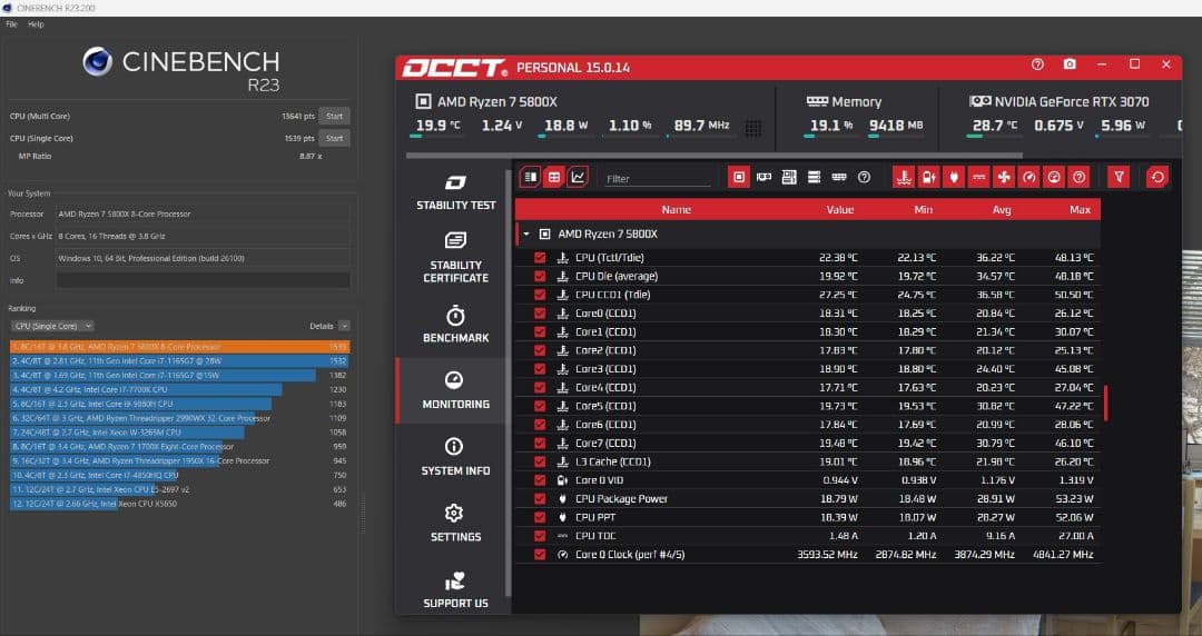 Ryzen7 5800X、ASRock X570 PG4 セット