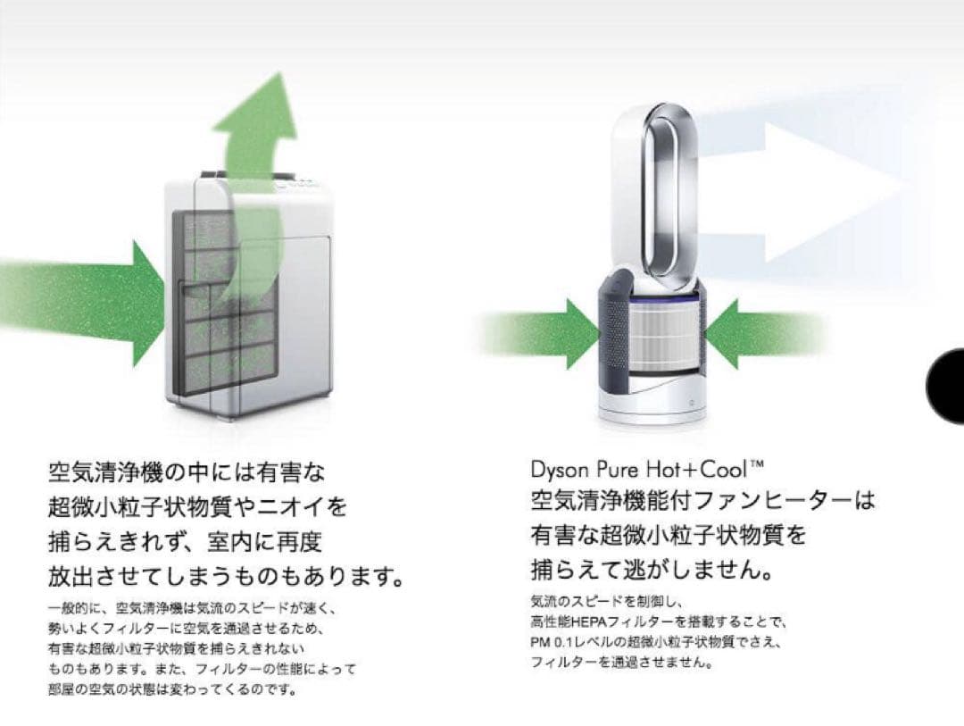 扇風機・サーキュレーター Dyson HP01WS