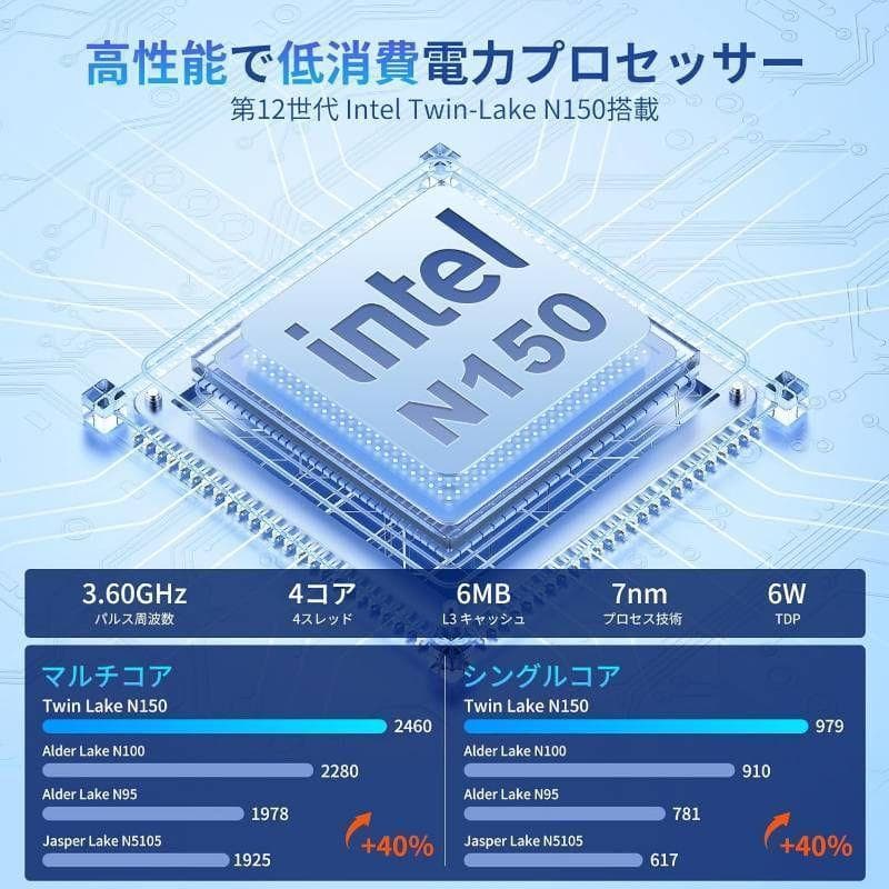 ミニpc N150 2025年初登場 ACEMAGIC ミニPC
