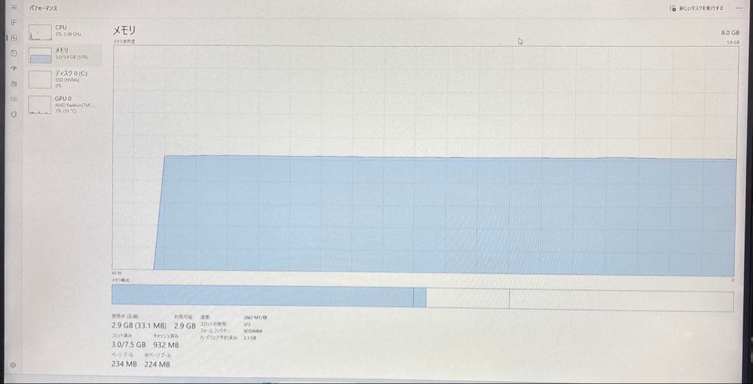 週末大幅値下げ爆速　AMDHP EliteDesk 705 G5DeskTop