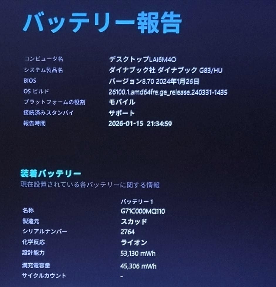 G83HU/11世代i7/SSD 512GB/16GB/FHD/13.3型①