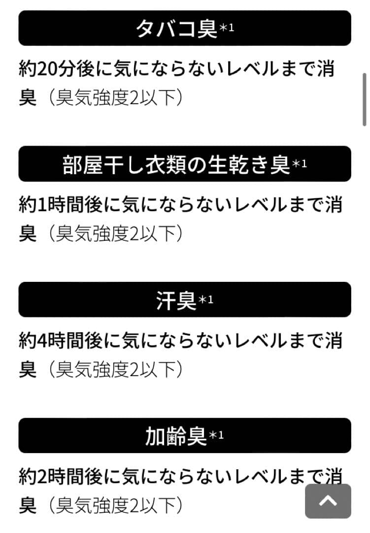 シャープ　プラズマクラスターNEXT DY-S01-W 新品　空気清浄機