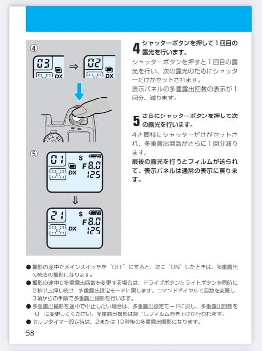 別売オプション品付！超美品☆送料込☆CONTAX N1 Vario-Soner