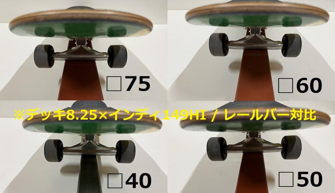 送料込　限定一台　変り種反レール　高さ調節　セクション　スケートボード　スケボー