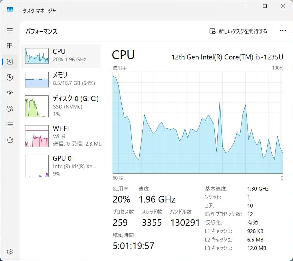 Lenovo ThinkPad X13 Gen3（2023）