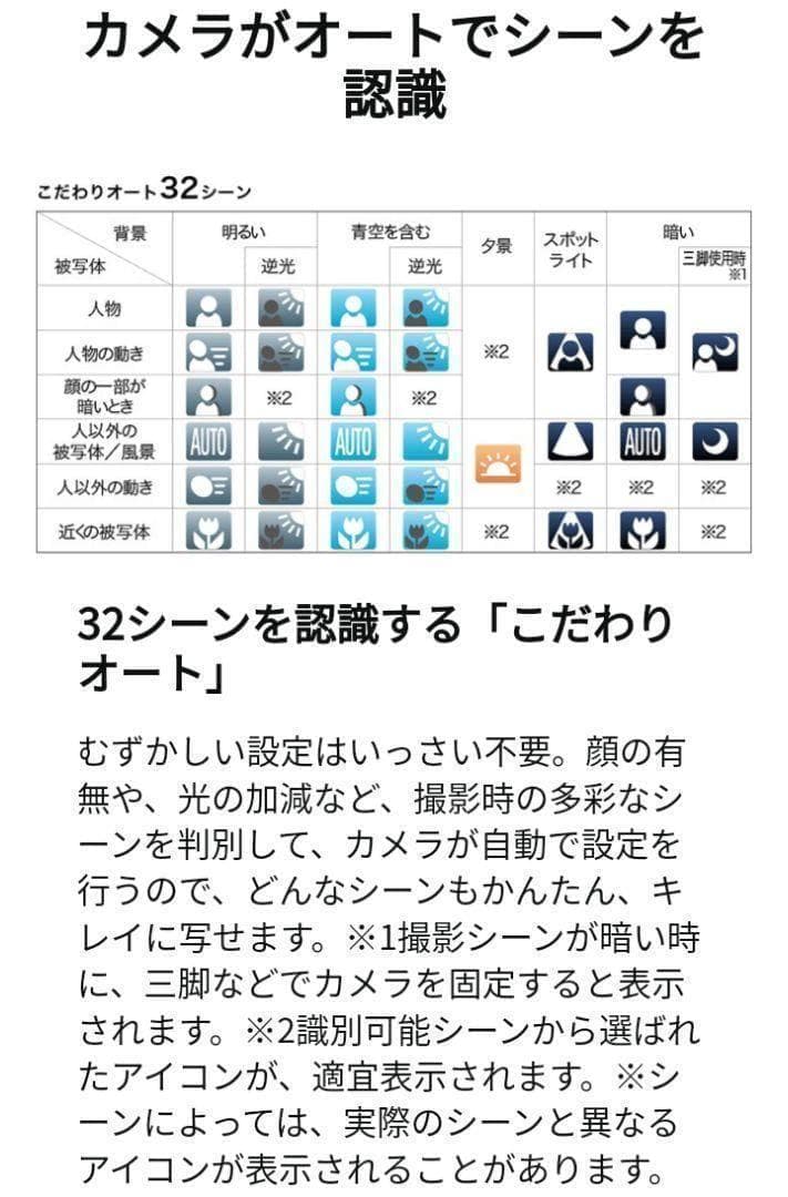 Canon デジカメ パワーショット PSSX620HS カメラ 新品 ブラック