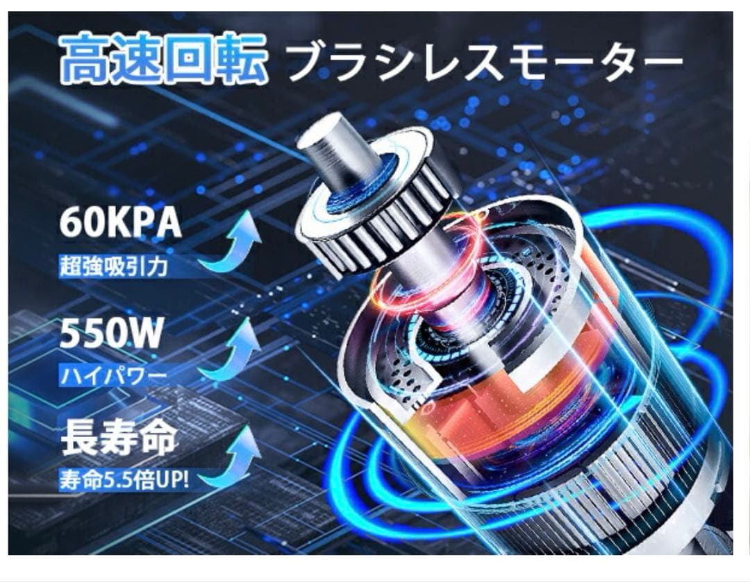 掃除機　強力　LEDライト　液晶ディスプレイ　コードレス　サイクロン式　新品