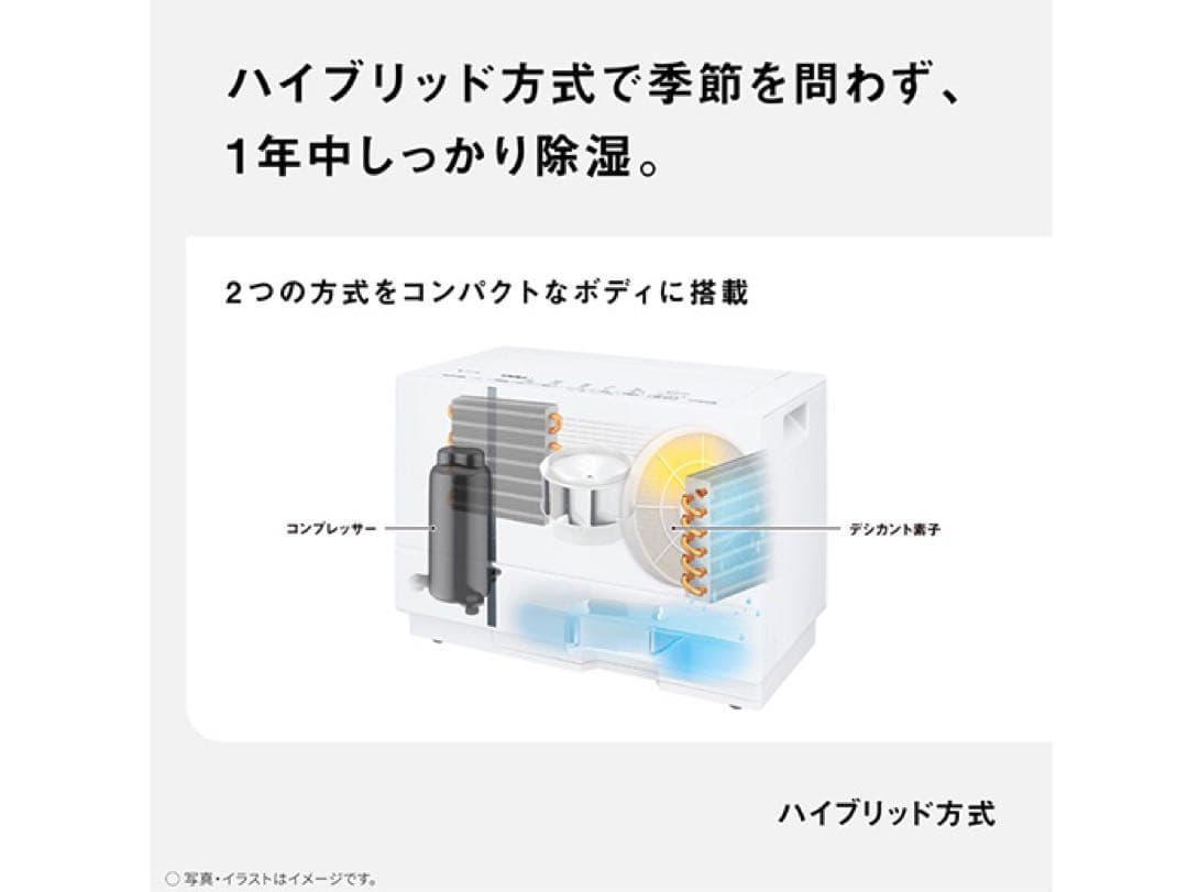 除湿機 ハイブリッド方式 F-YHX90B