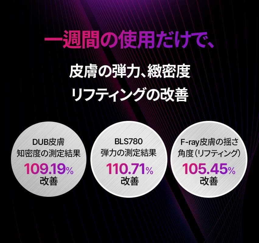ケアクールCLB　美顔器 韓国式美容　高周波リフティング 定価39,000円