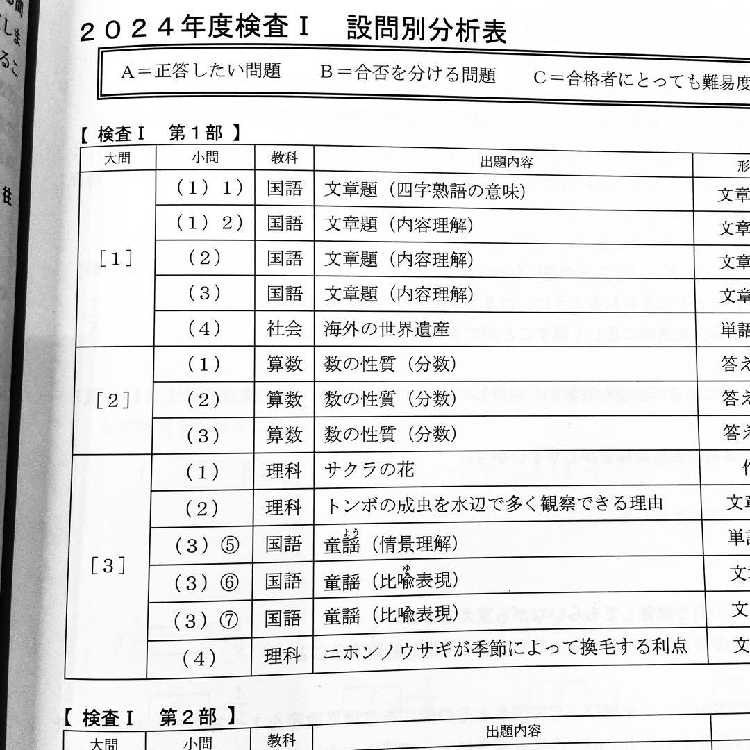 【名大附属中学受検】 過去問模範解答集＆プレ模試問題集