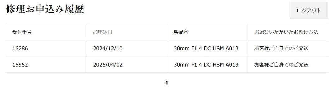 【点検済】SIGMA 30mm f1.4 DC HSM Art canon EF
