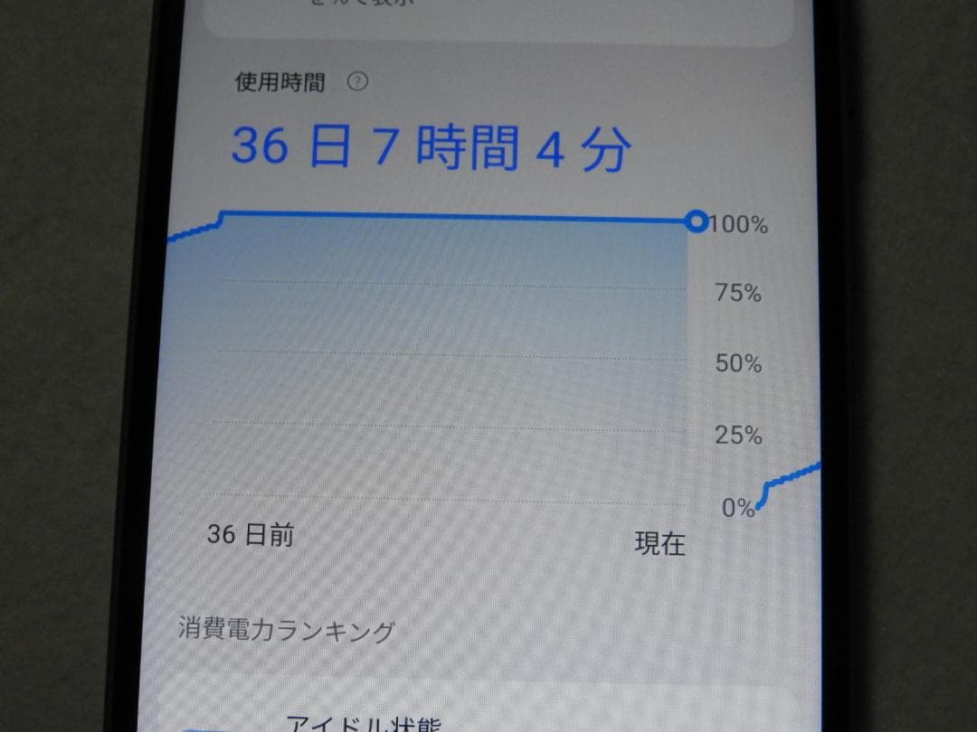 美品 Blackview A52 Pro SIMフリー 6GB + 128GB