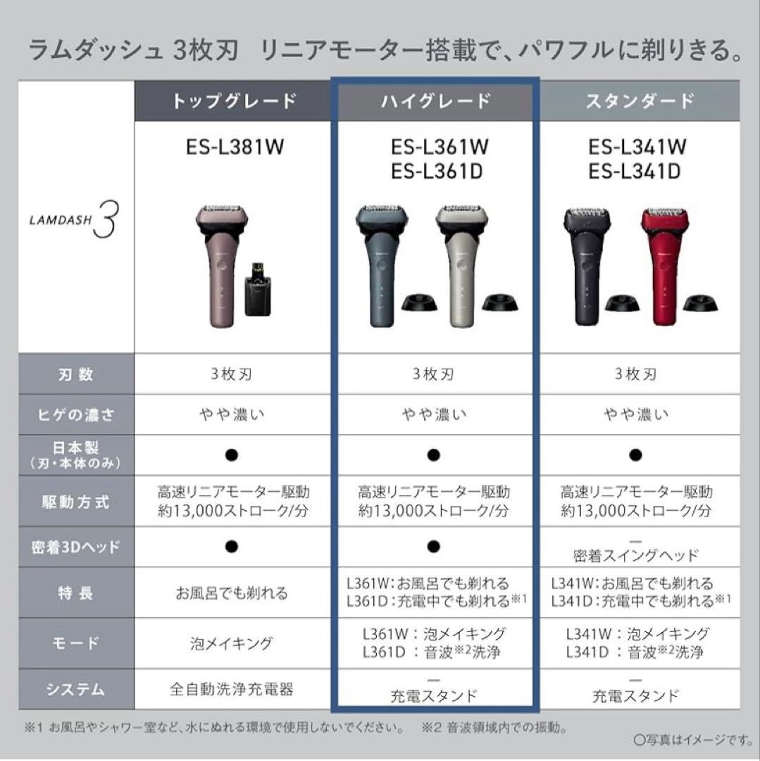 ラムダッシュ３　メンズシェーバー