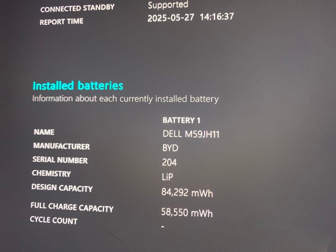 DELL Precision 5550 10世代i7 32GB 1024GB