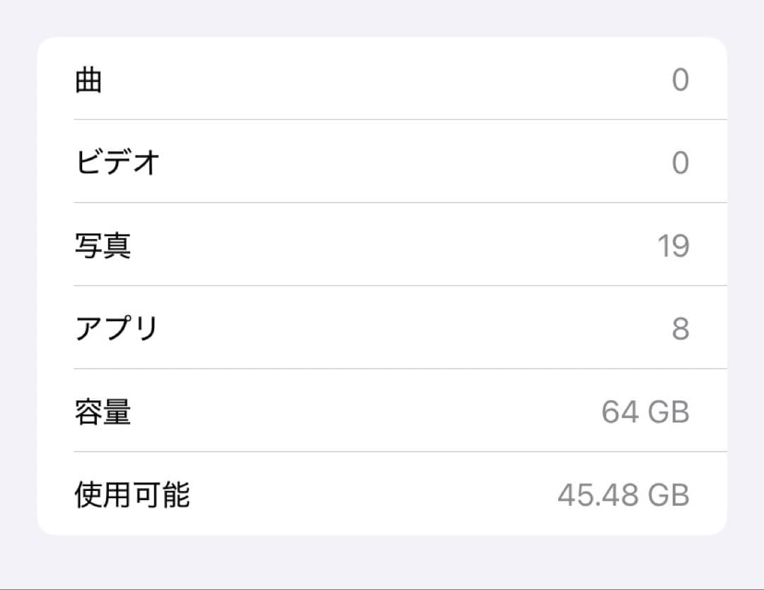 Apple iPhone XR 64GB SIMフリー　バッテリー100%