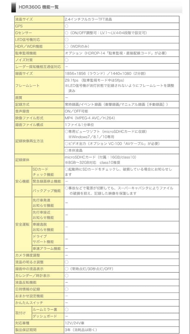 コムテック HDR360G 360度ドライブレコーダー