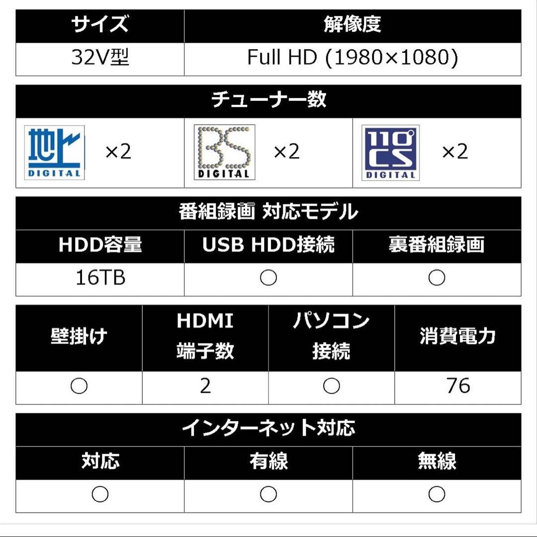 極美品 SONY BRAVIA KJ-32W730E 32インチ 液晶テレビ