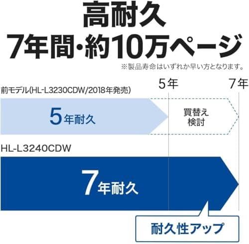 ブラザー工業 A4カラーレーザープリンター HL-L3240CDW (無線・有A