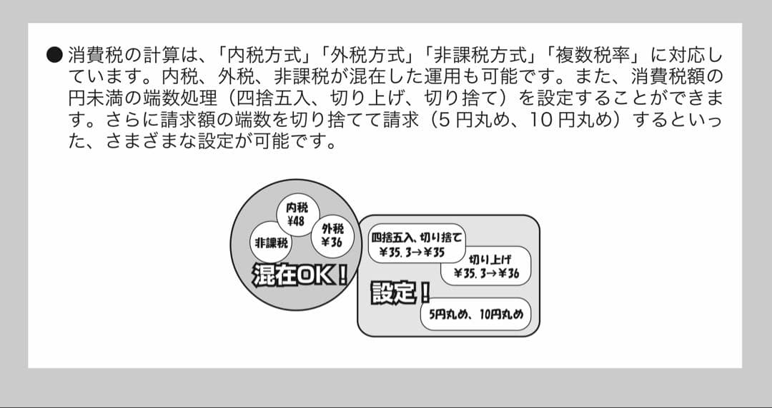 CASIO／カシオ 電子レジスター SE-S30 軽減税率対応 業務用　未使用品