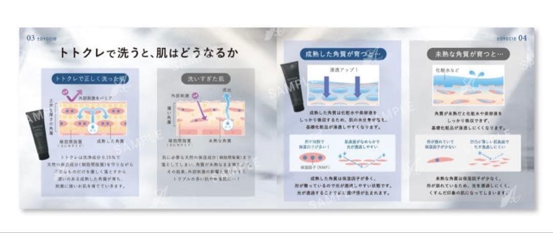 トトクレ　クレンジング　業務用