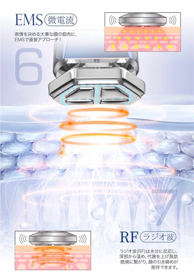 【新品未使用⭐︎半額セール】美顔器　ホームケア　多機能　美肌　肌荒れ改善