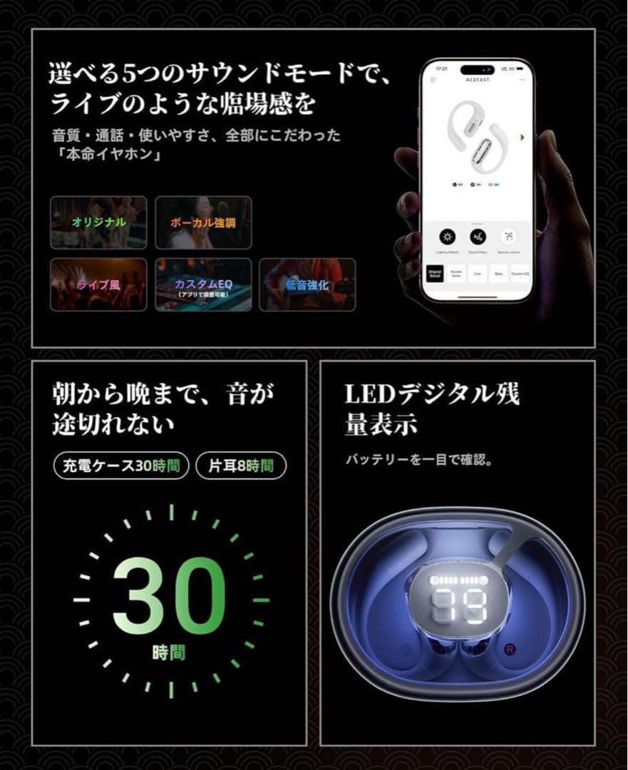 【新品未使用】ACEFAST ACEFIT Pro ホワイト　ワイヤレスイヤホン