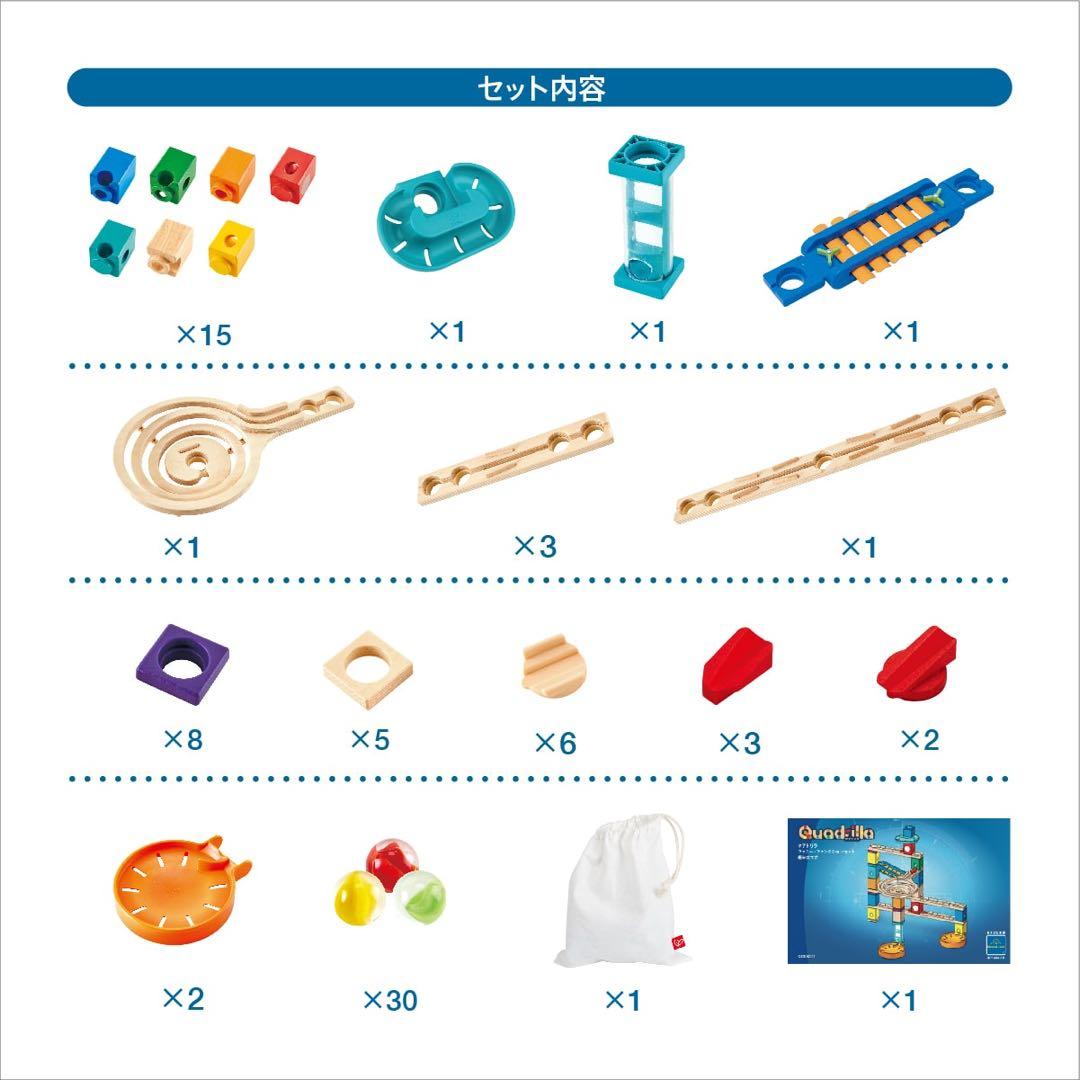 美品　クアドリラ・ファニーファンクションセット