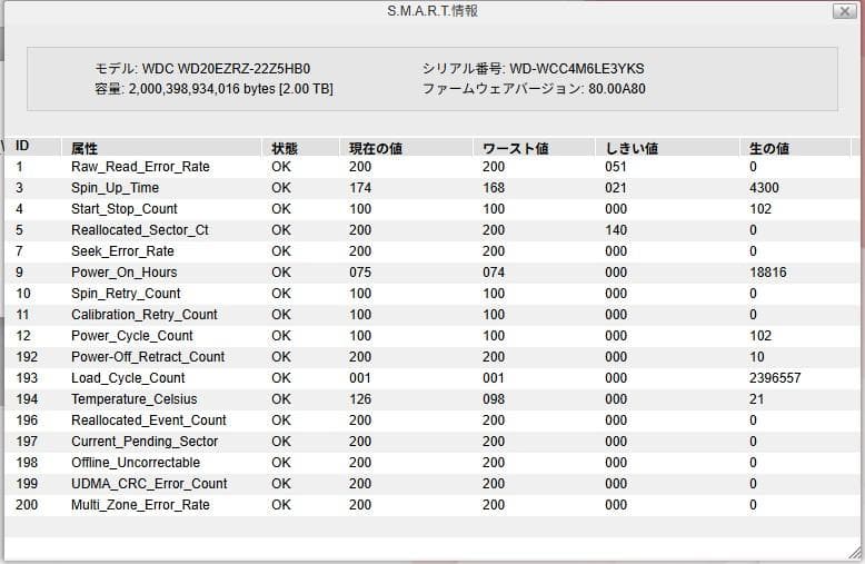 ★【美品】Buffalo 4TB NAS LS520D0402G【送料無料】