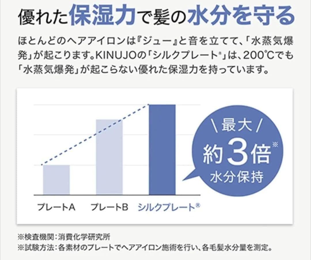 う*り様 KINUJO PRO 絹女プロ カールアイロン26mm　最上位モデル