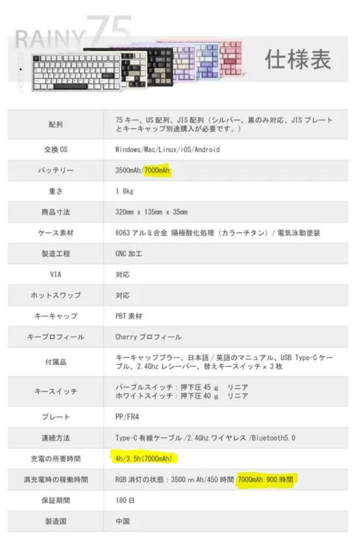 【新品未開封】WOBKEY Rainy75 キーボード RGB Pro ピンク