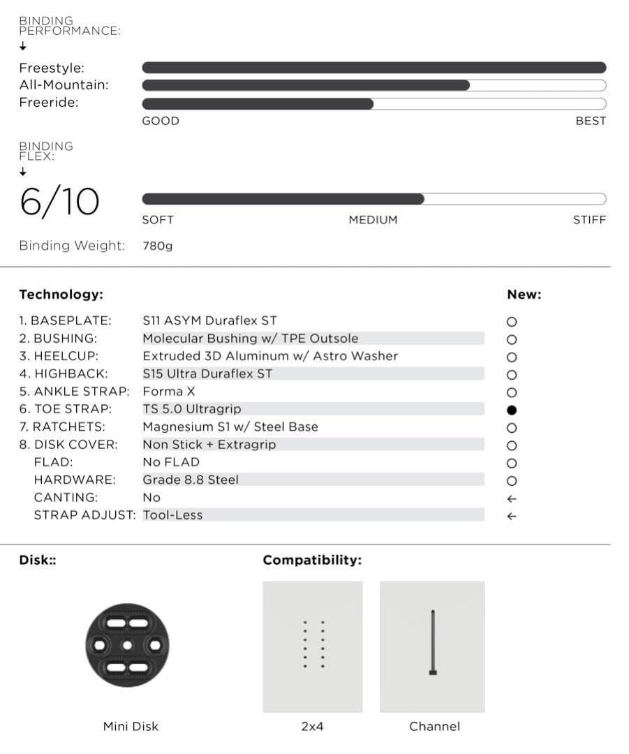スノーボード 23-24 Union ULTRA women PALE BLUE Msize