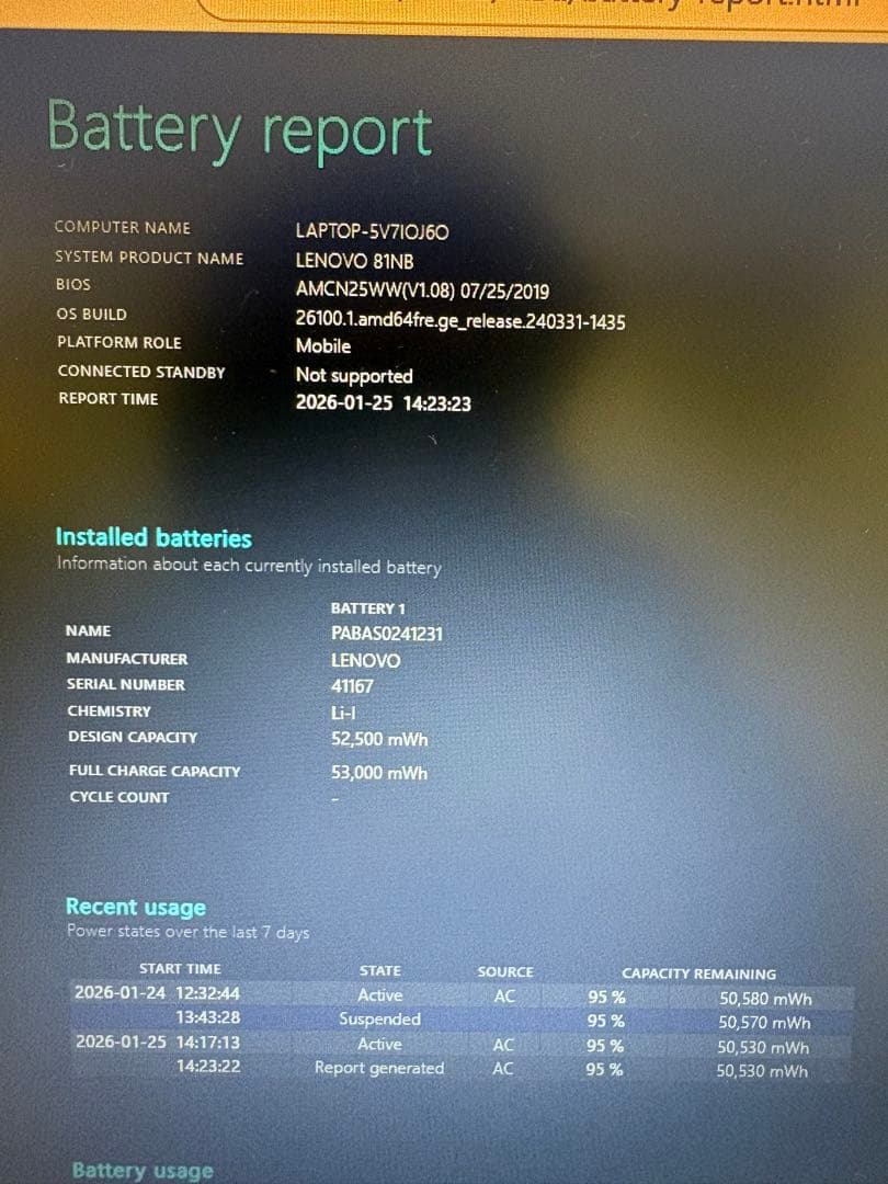 lenovo Ideapad S340 Ryzen5 SSD256G 14型