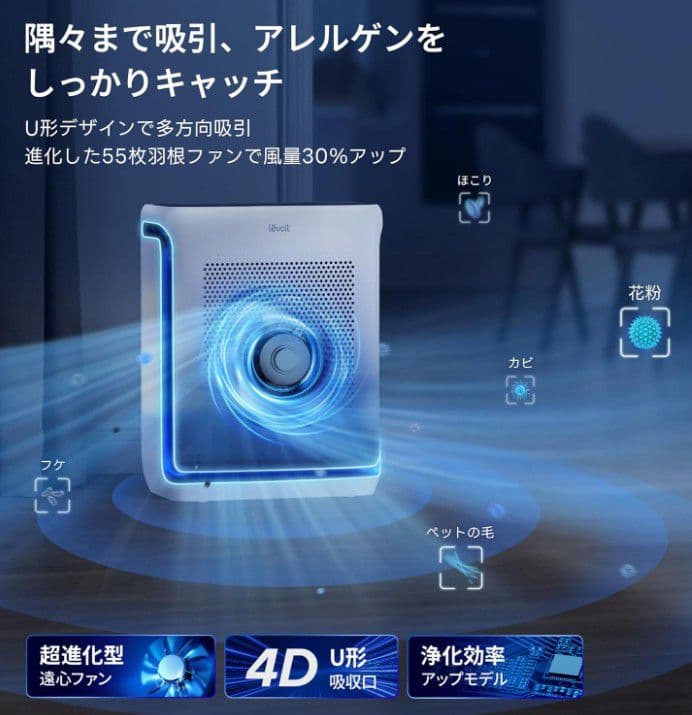 Levoit 空気清浄機 Vital200S LAP-V201S-WJP