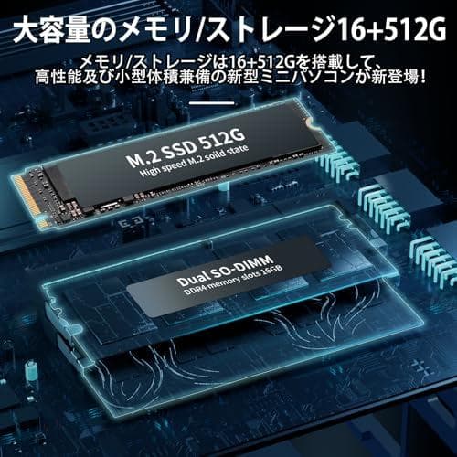 ミニPC Ryzen コア スレッド（最大3.7GHz） 16GB DDR4 m